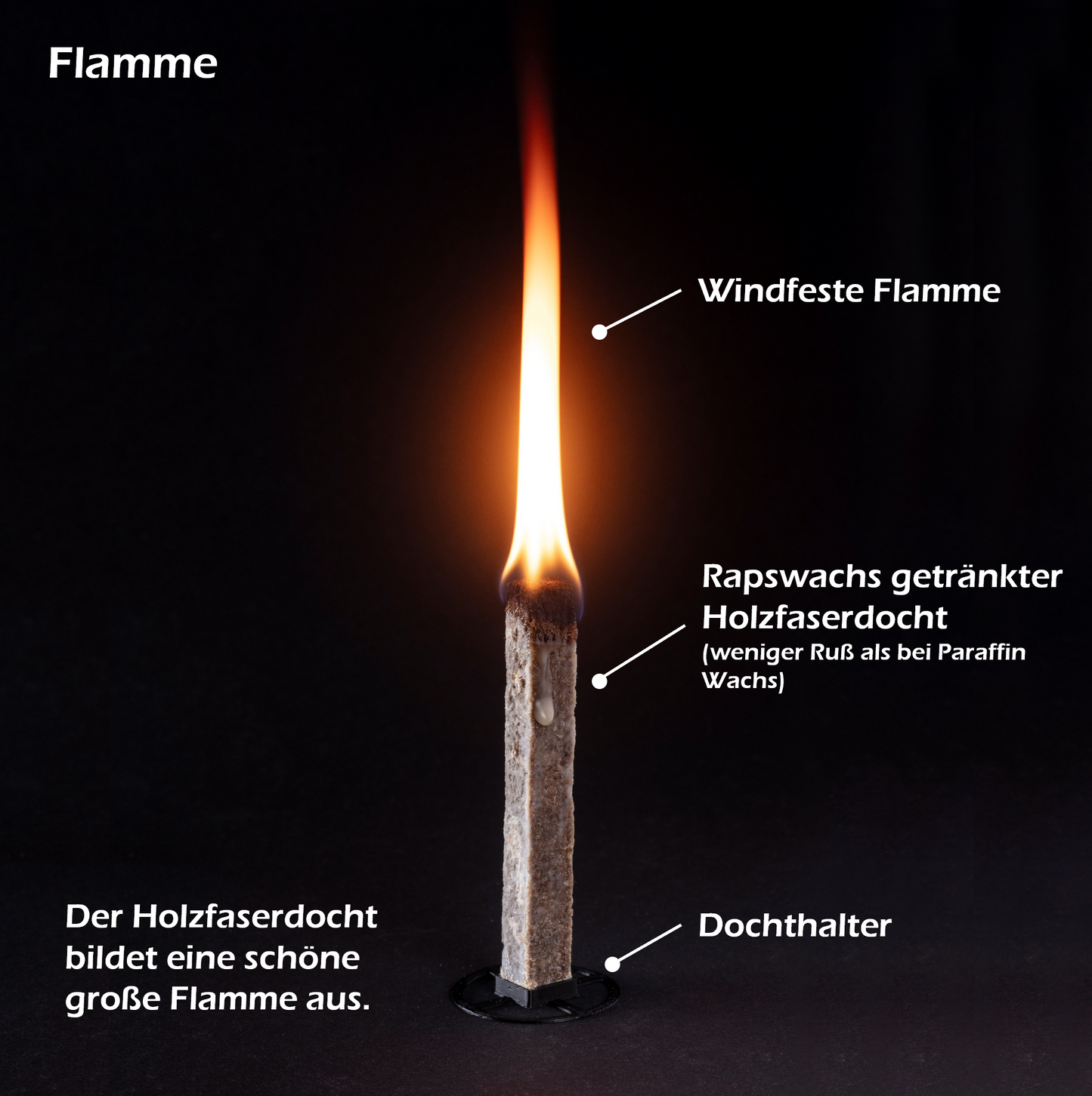 Dauerdocht Outdoor (4 Stk.)